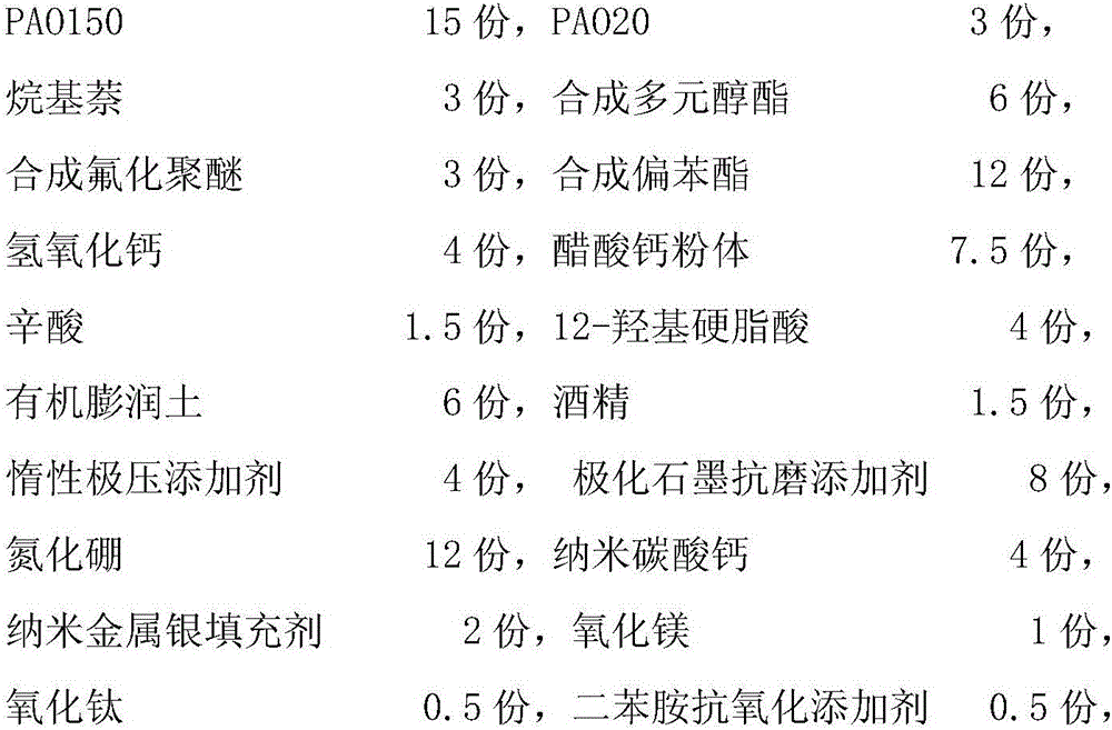 Ultrahigh-temperature-resistant composite multi-soap-base self-restored bearing lubricating grease and preparation method thereof