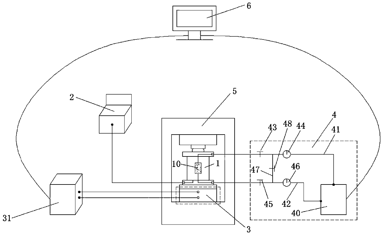 Method and system for testing rock permeability in dynamic load disturbance process