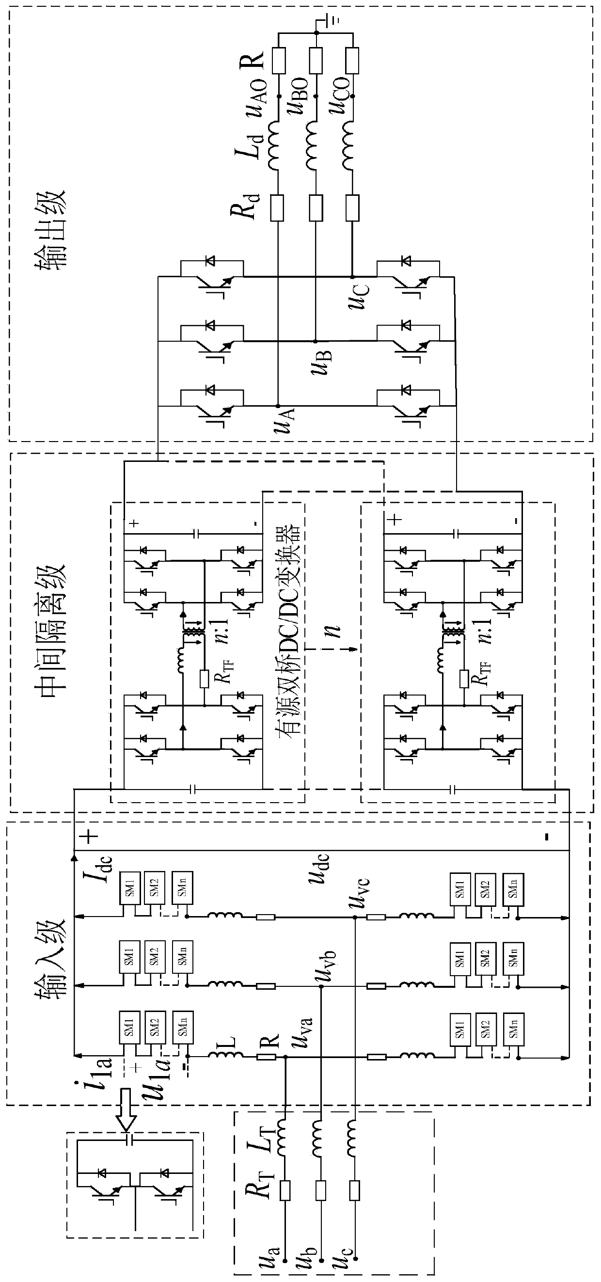 MMC-PET control method for supplying power to a passive network on the basis of power grid voltage faults