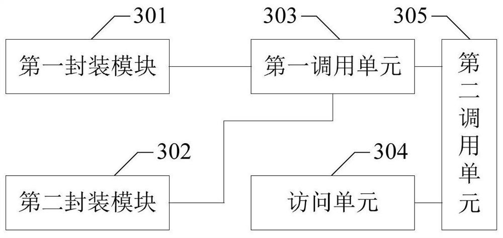 Method, device and computer-readable storage medium for migrating object storage