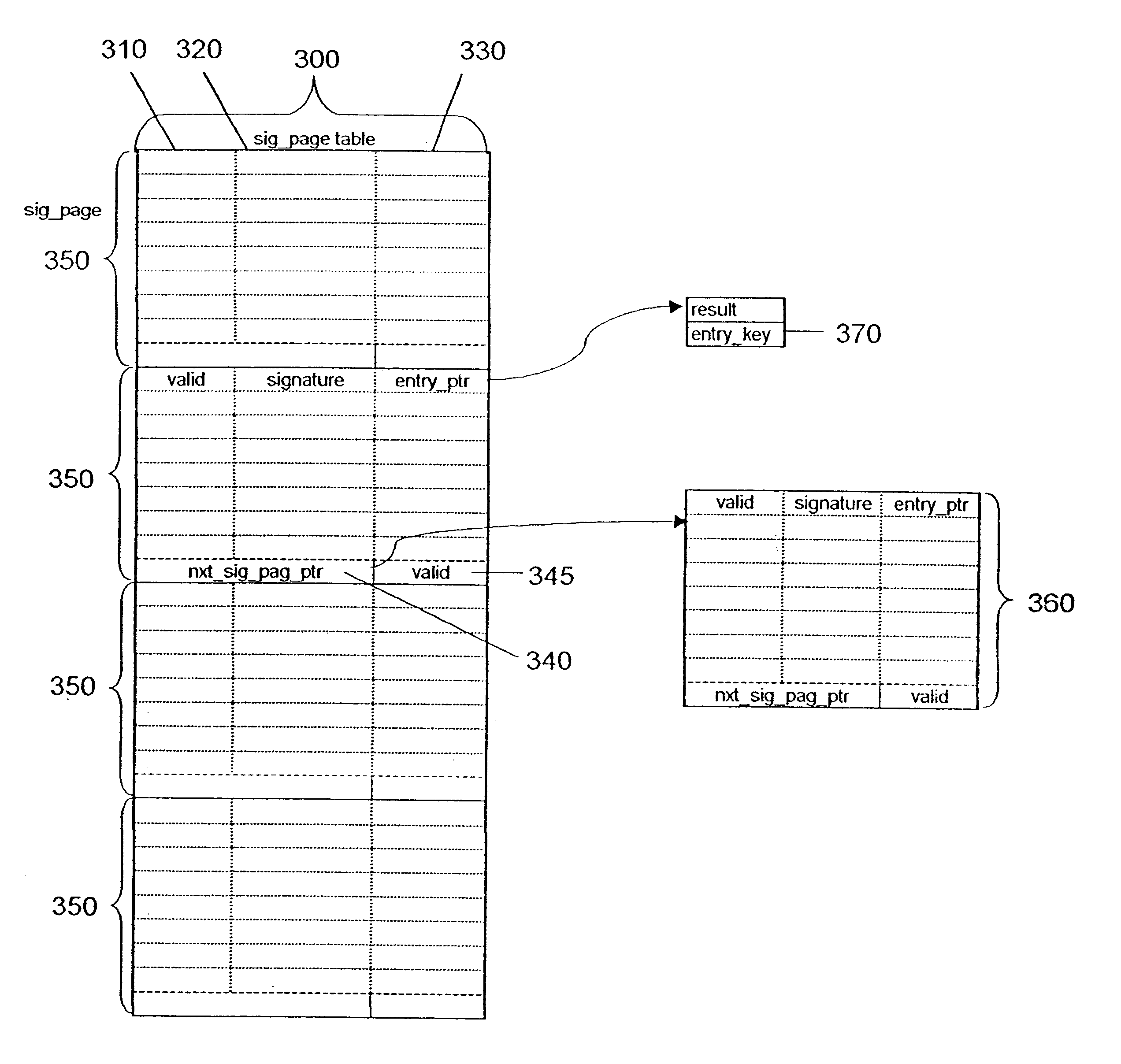 Deterministic search algorithm