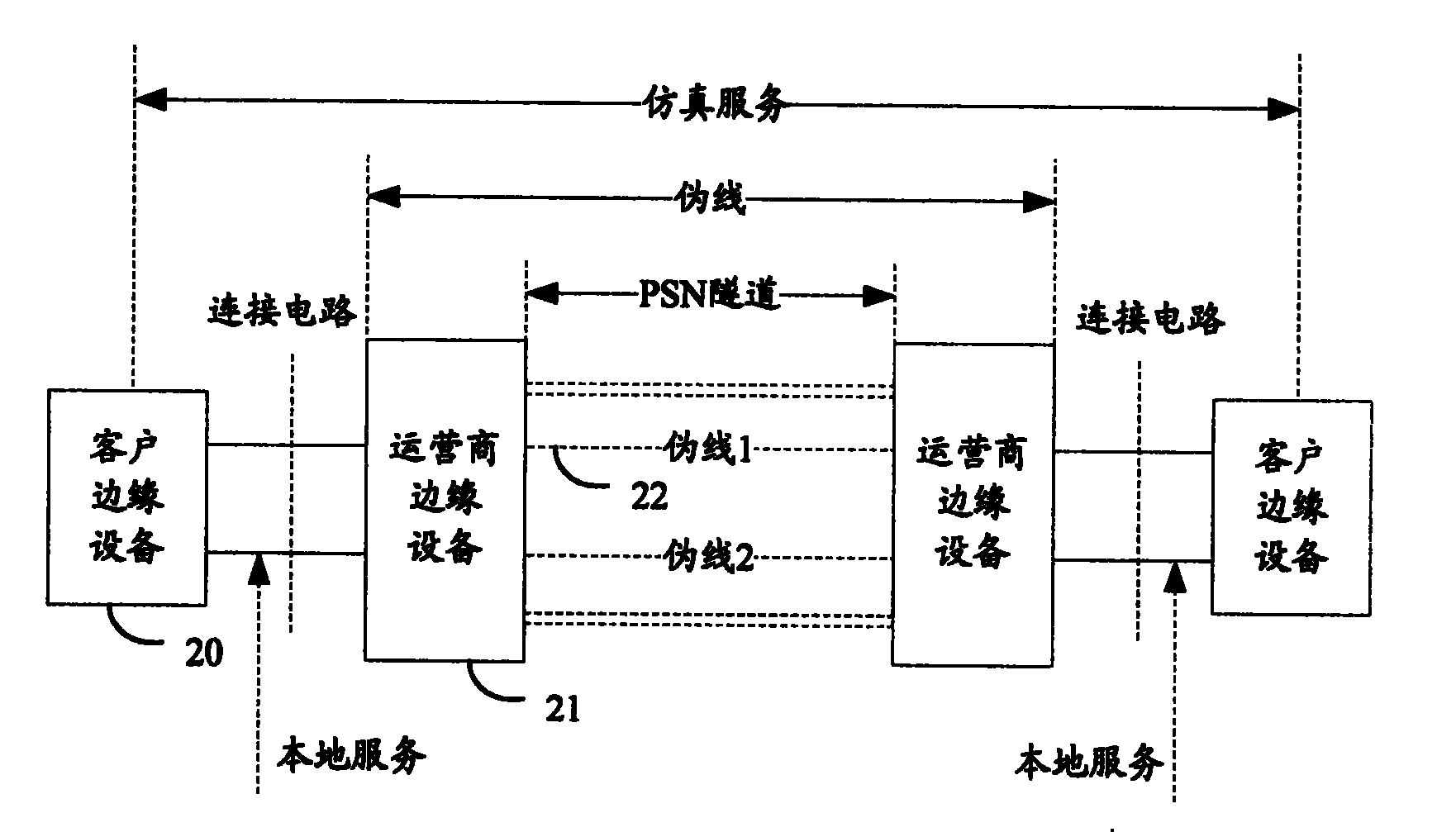 Method and system for negotiating bidirectional forwarding detection session identifier for pseudo wire