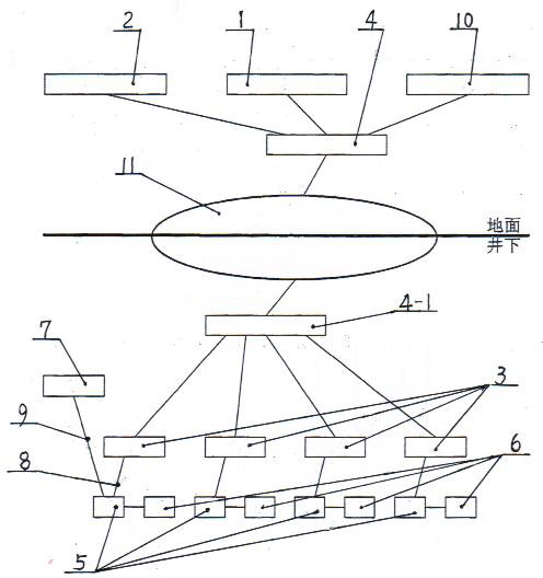 Real-time microseismic monitoring system and monitoring method for coal mines