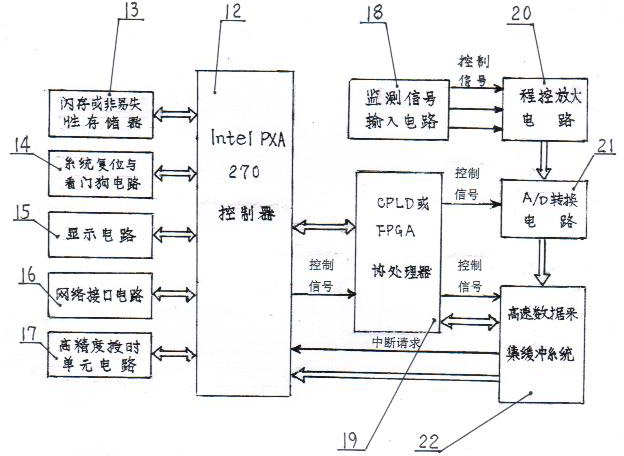 Real-time microseismic monitoring system and monitoring method for coal mines