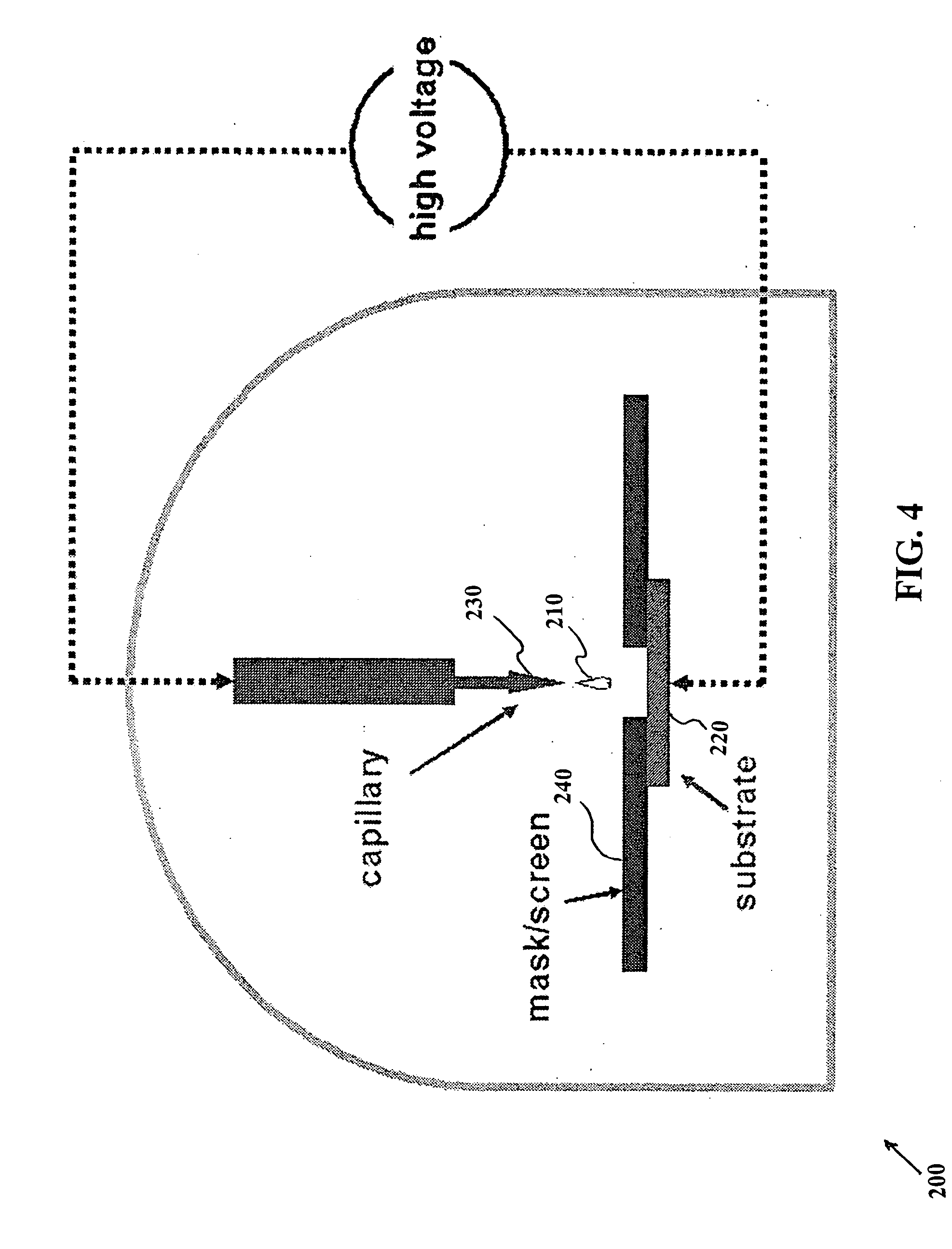 Methods for using raman spectroscopy to obtain a protein profile of a biological sample