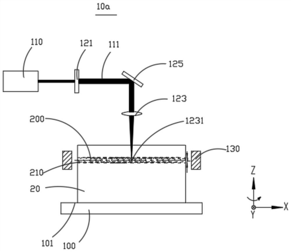 Laser wafer lift-off device and laser wafer lift-off method