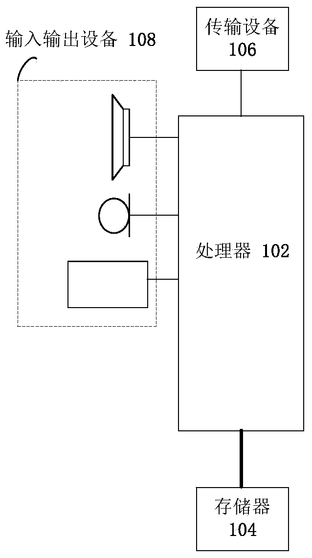 Cluster system exception recovery processing method and device