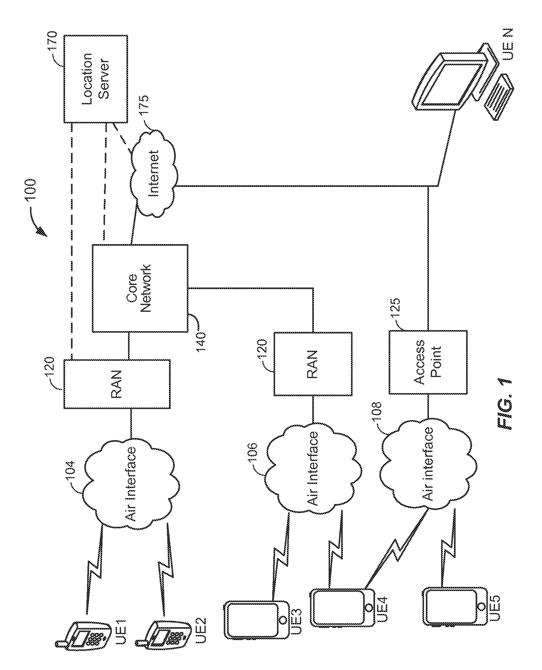 Adaptive positioning reference signal (PRS) for indoor location