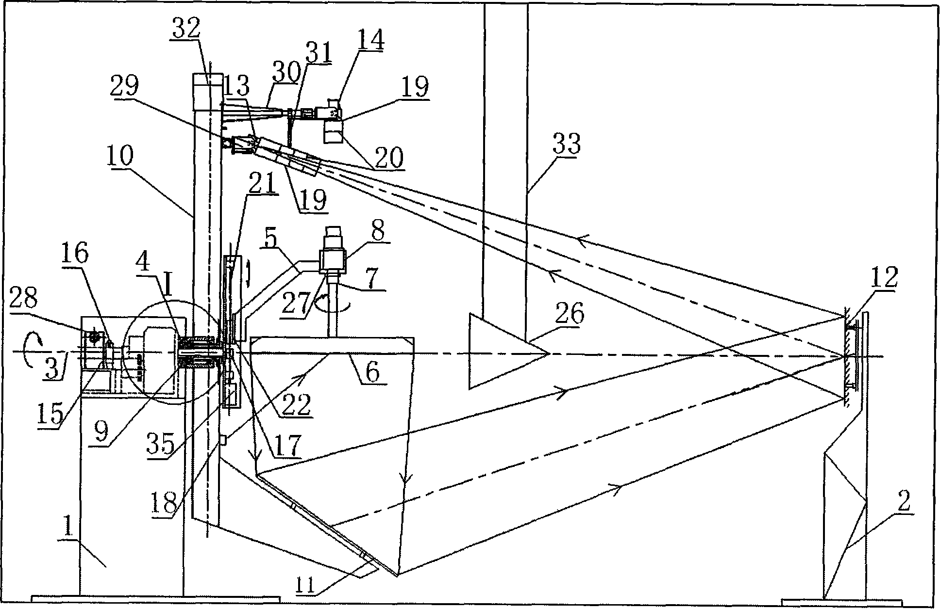 Distribution photometer