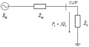 A method for starting a dynamic partition scheme in a power grid emergency