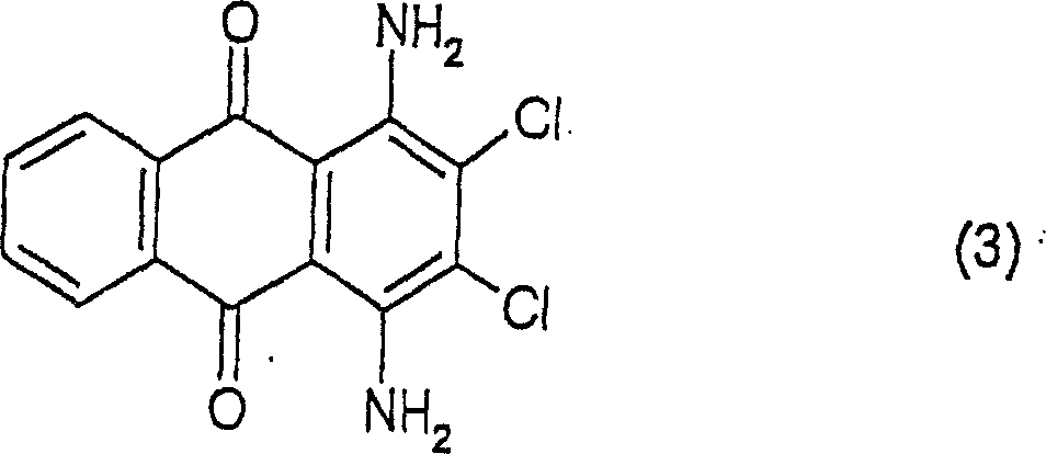 Disperse dye mixtures