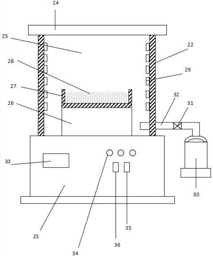 Preparation method of high-color-rendering white phosphor for 3D (three-dimensional) printing