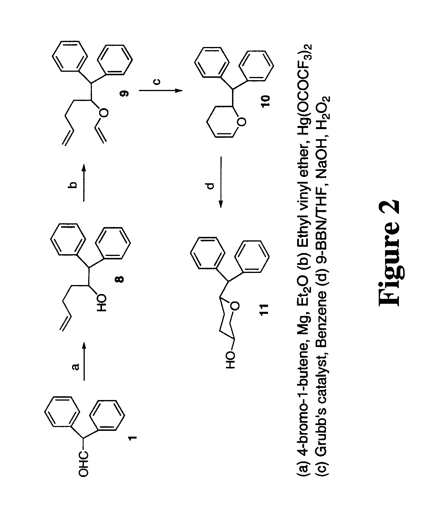 Tri-substituted 2-benzhydryl-5-benzylamino-tetrahydro-pyran-4-ol and 6-benzhydryl-4-benzylamino-tetrahydro-pyran-3-ol analogues, and novel, 3,6-disubstituted pyran derivatives