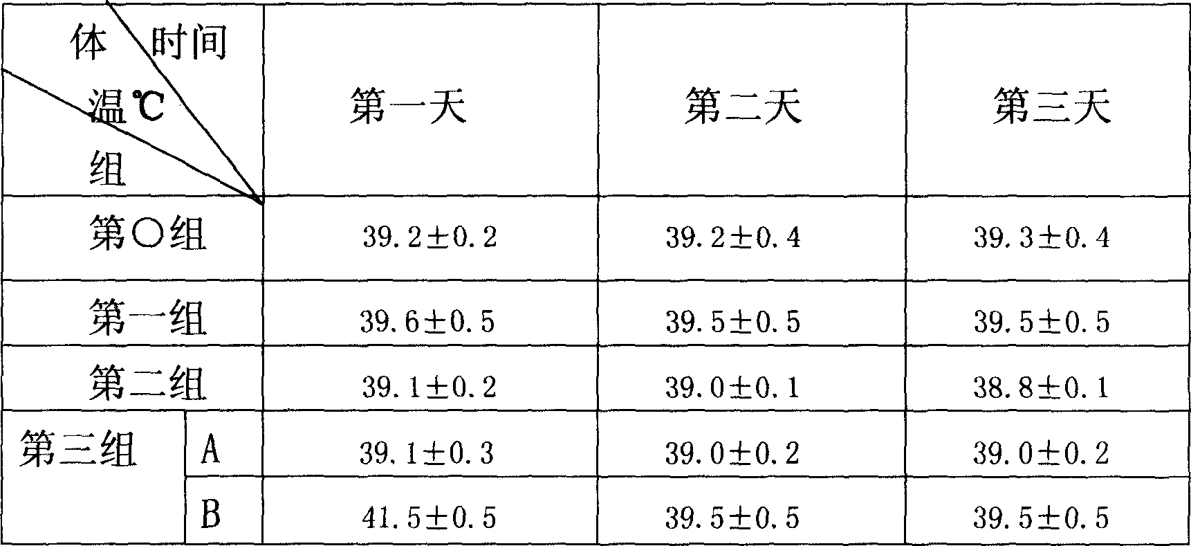 Antiadhesion protective preparation and its application