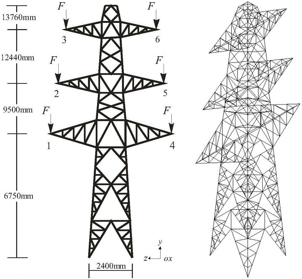 Multi-scale iteration method for efficiently solving state of large-scale nonlinear random structure system