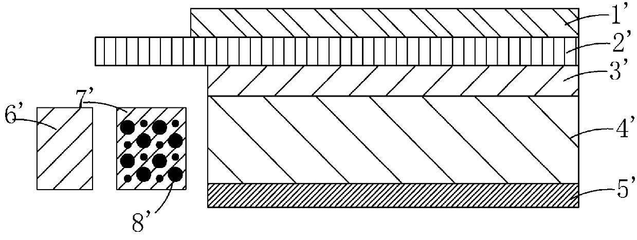 Quantum dot backlight module