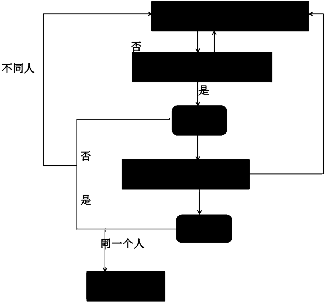 Living body detection method based on facial microexpression recognition