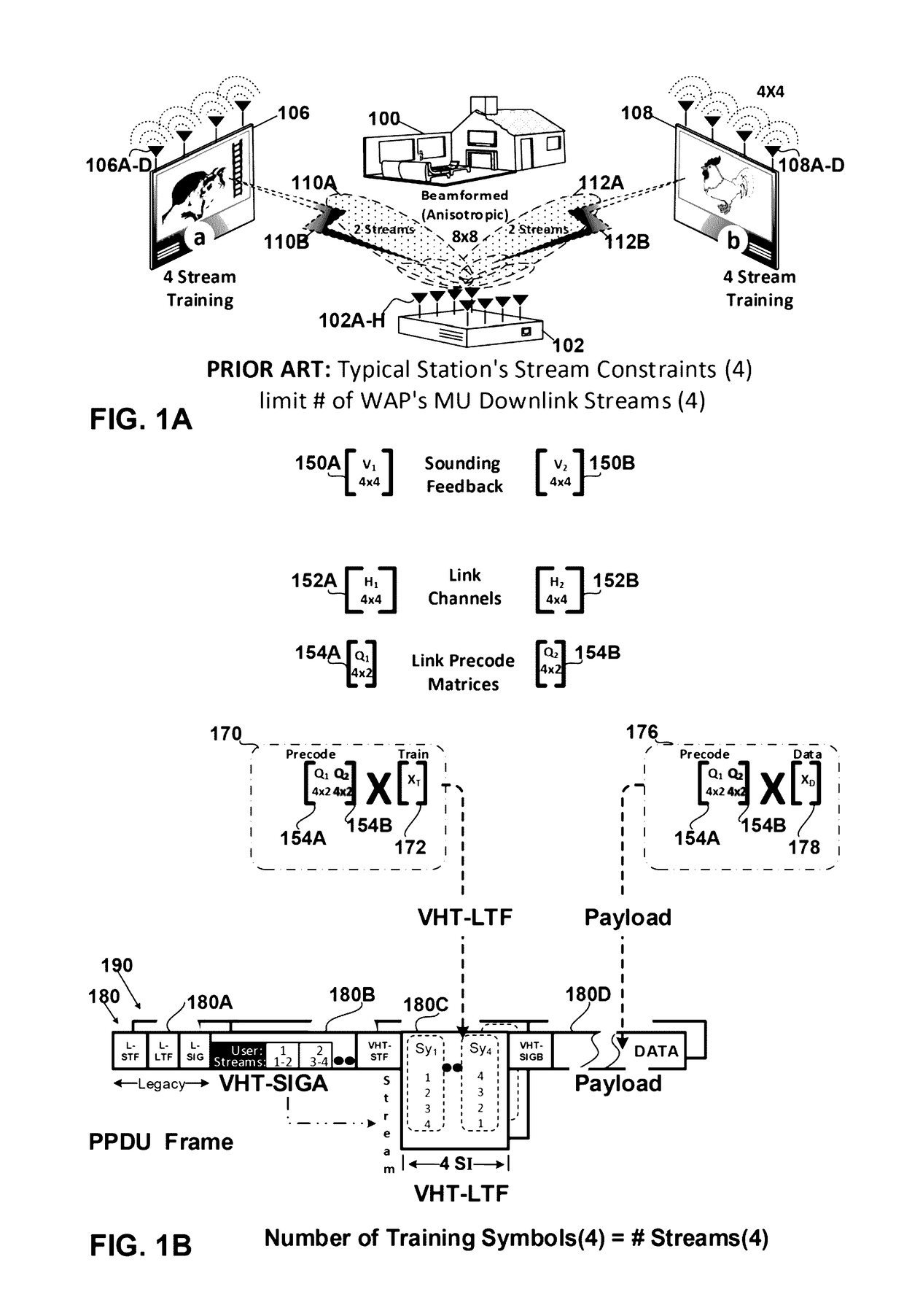 Compressed training for massive MU-MIMO in a wireless local area network