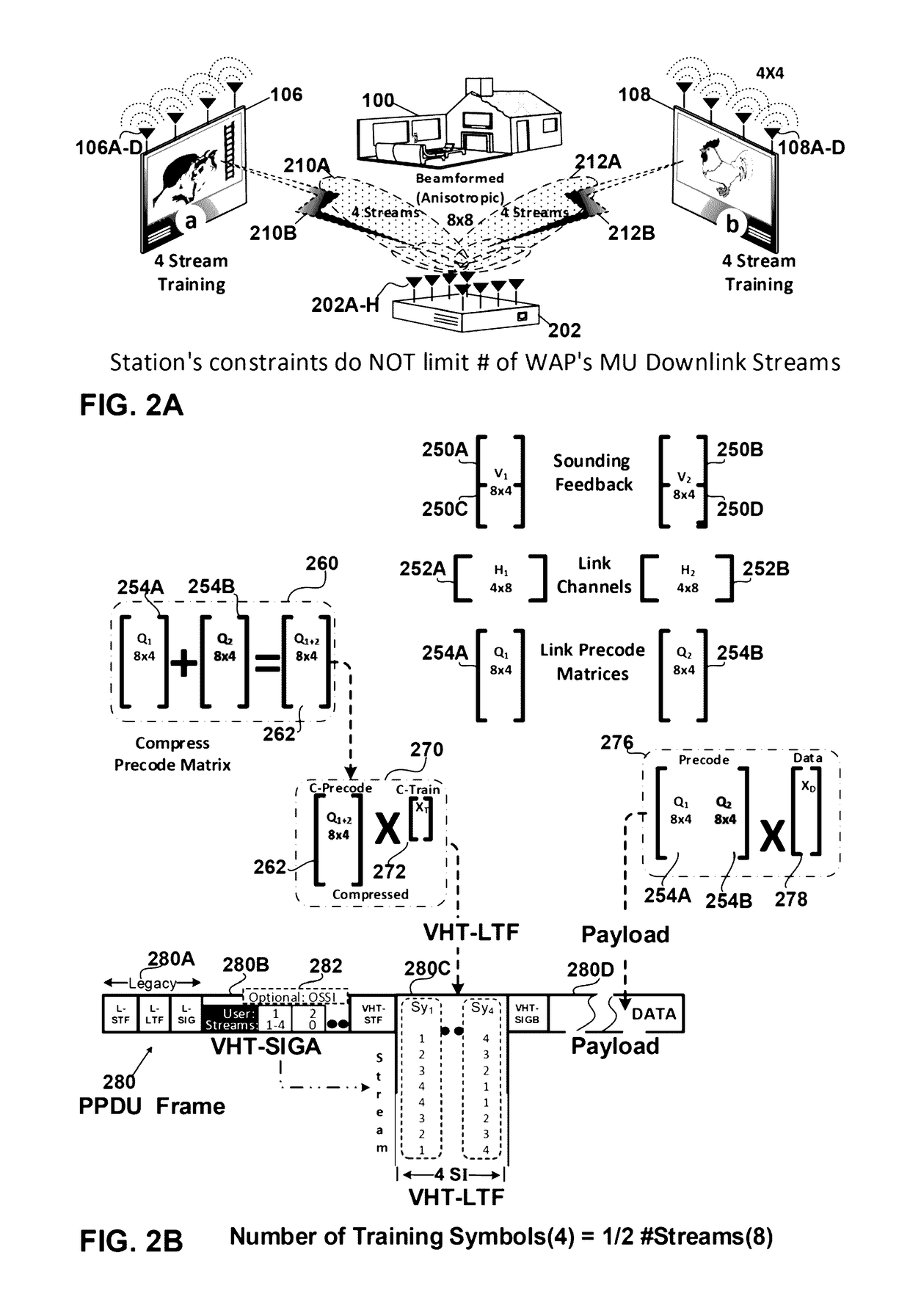 Compressed training for massive MU-MIMO in a wireless local area network