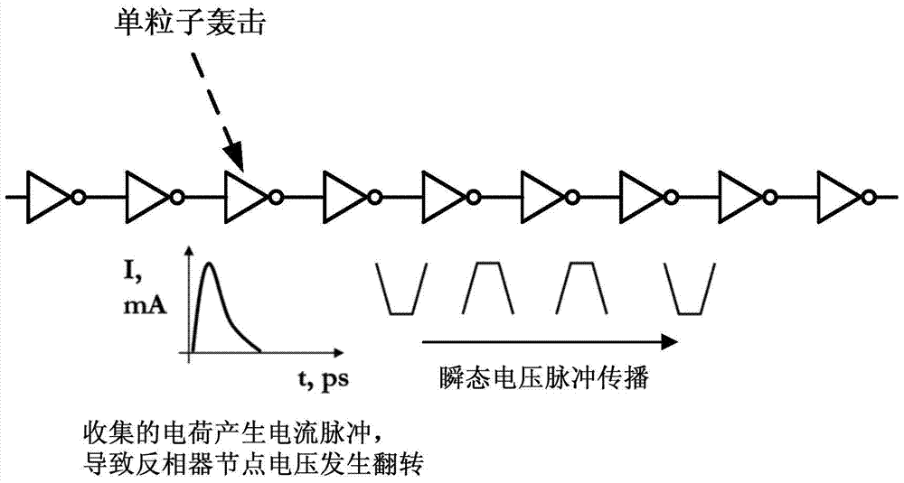 Adaptive trigger reinforcement circuit