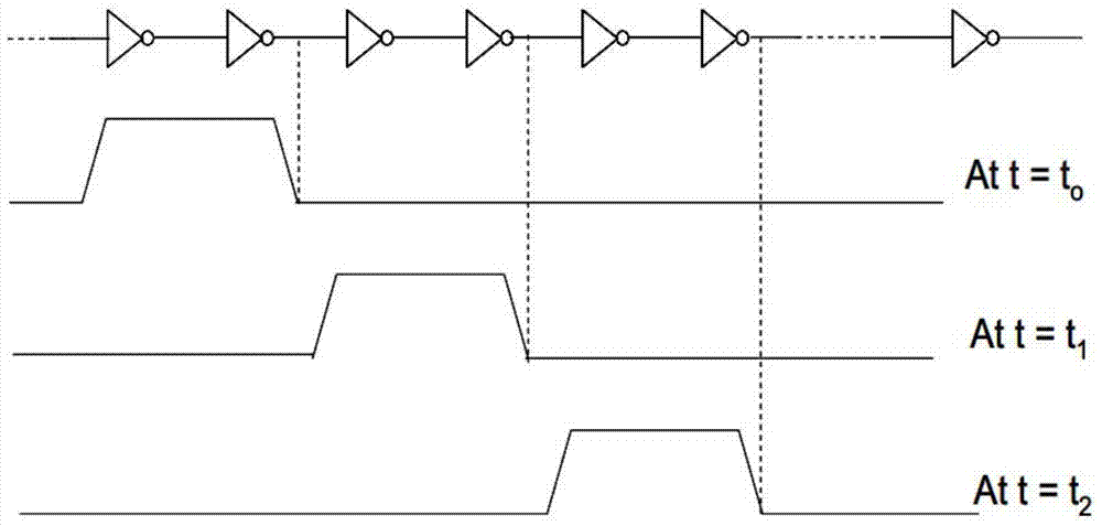 Adaptive trigger reinforcement circuit