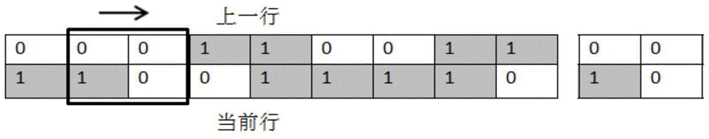 A method for extracting statistical information of connectivity and vlsi structure