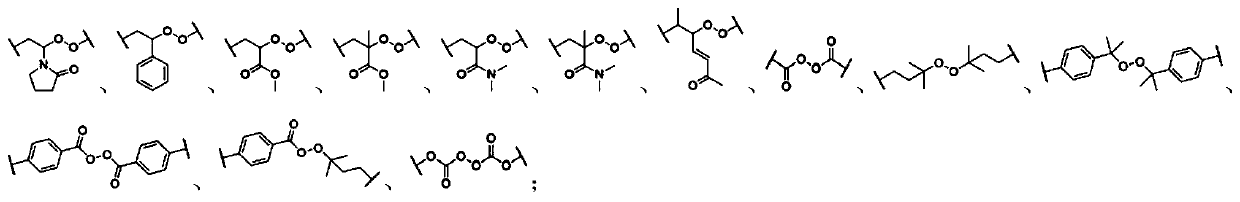 Force-induced responsive multiphase supramolecular block polymer