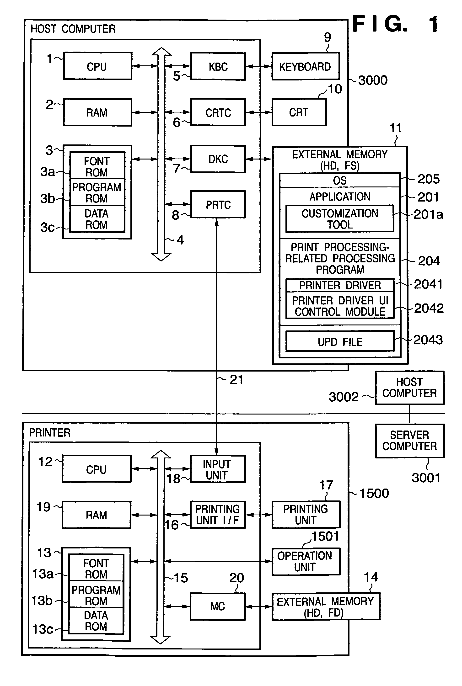 Information processing apparatus for customizing printer driver program, and method of customizing printer driver program