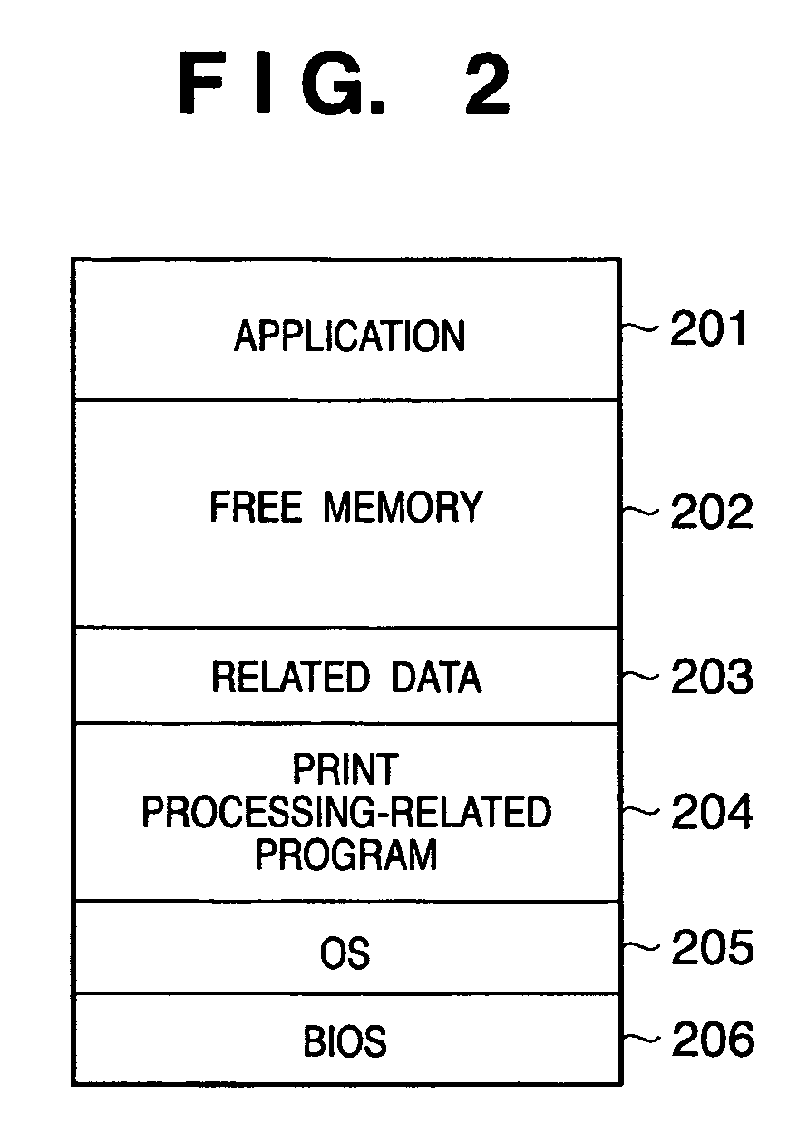 Information processing apparatus for customizing printer driver program, and method of customizing printer driver program