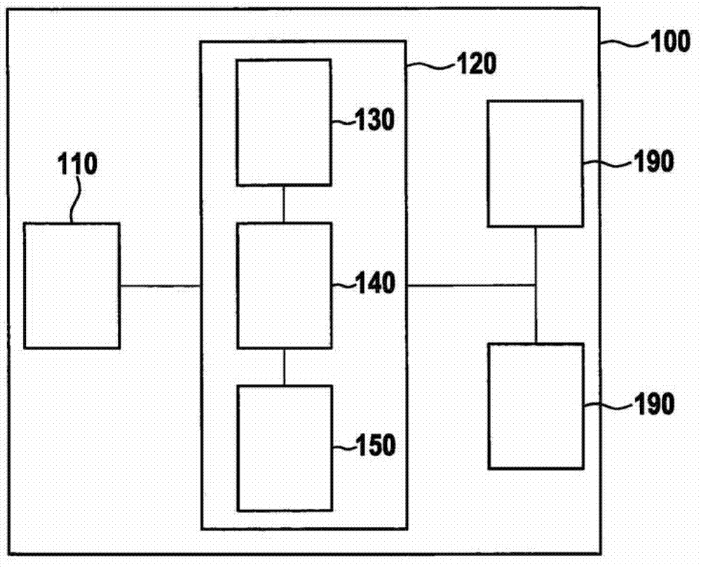 Method for controlling the light emission of a headlamp of a vehicle