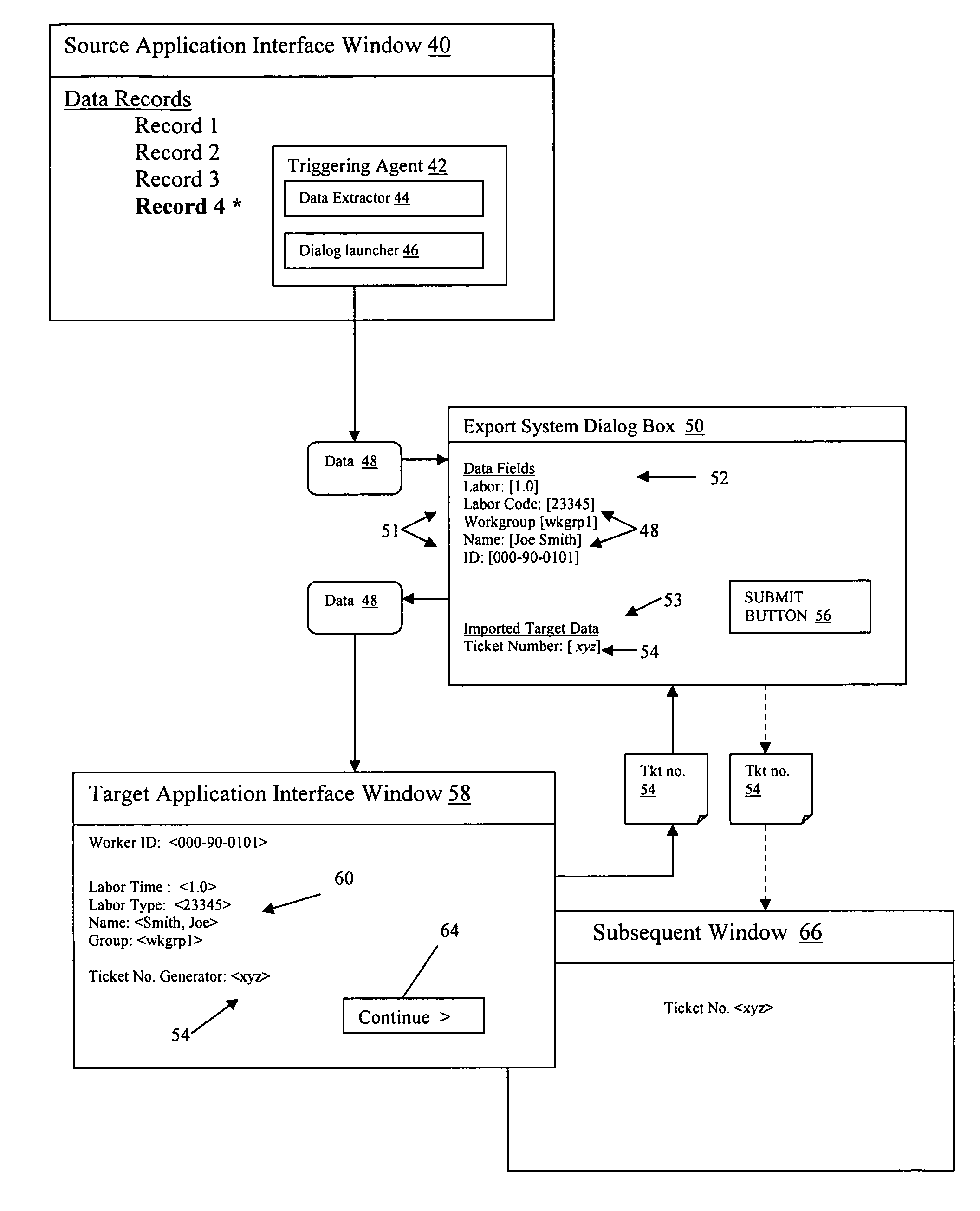 System and method for automating manual transactions between disjoint systems