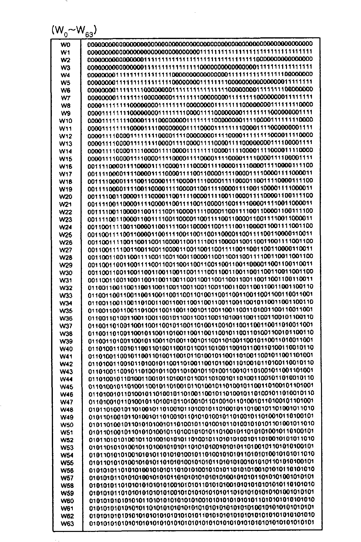 Method for selecting adaptive frequency baseband of walsh codes, adaptive frequency-selective spreader using the same and transmitting and receiving apparatus using the adaptive frequency-selective spreader