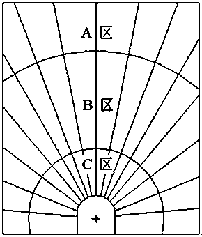 Method for improving medium-length hole blasting effect