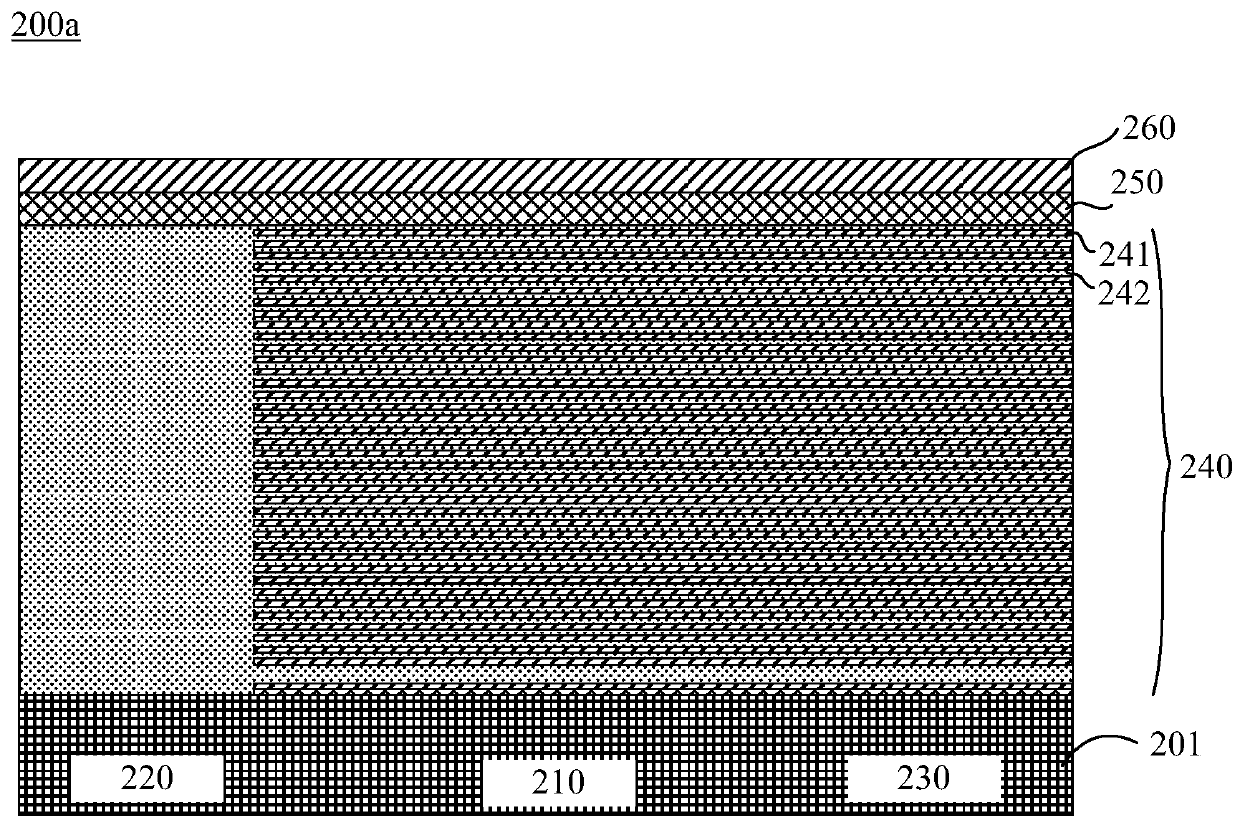 A three-dimensional memory device and method of forming epitaxial structure in channel hole thereof