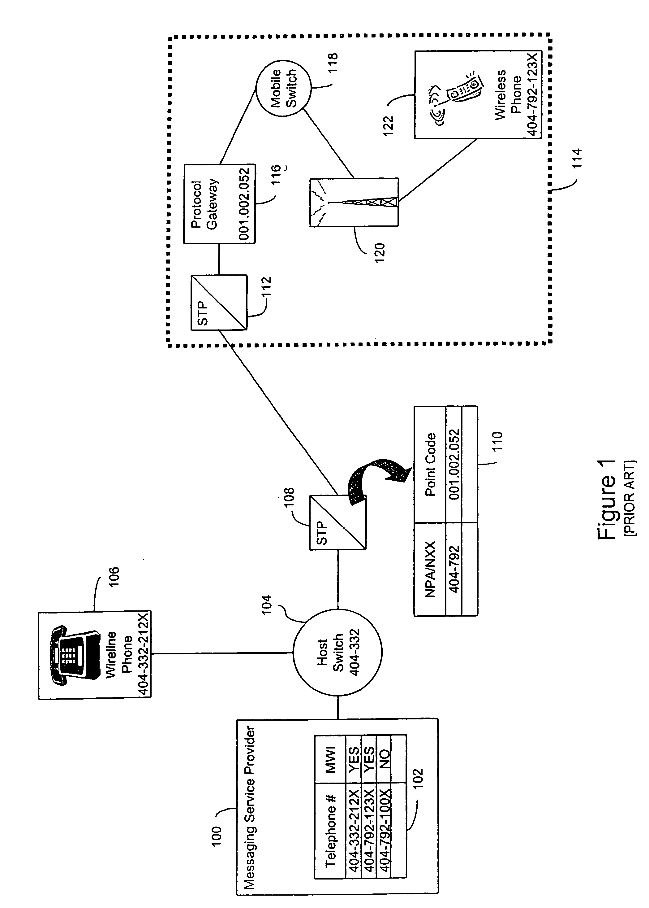 Method and system for message routing