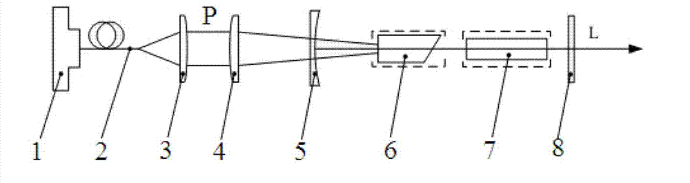 Royal purple laser device based on frequency doubling alkali metal steam lasers