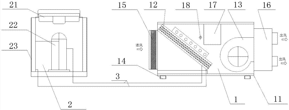 Special air conditioner for machine room