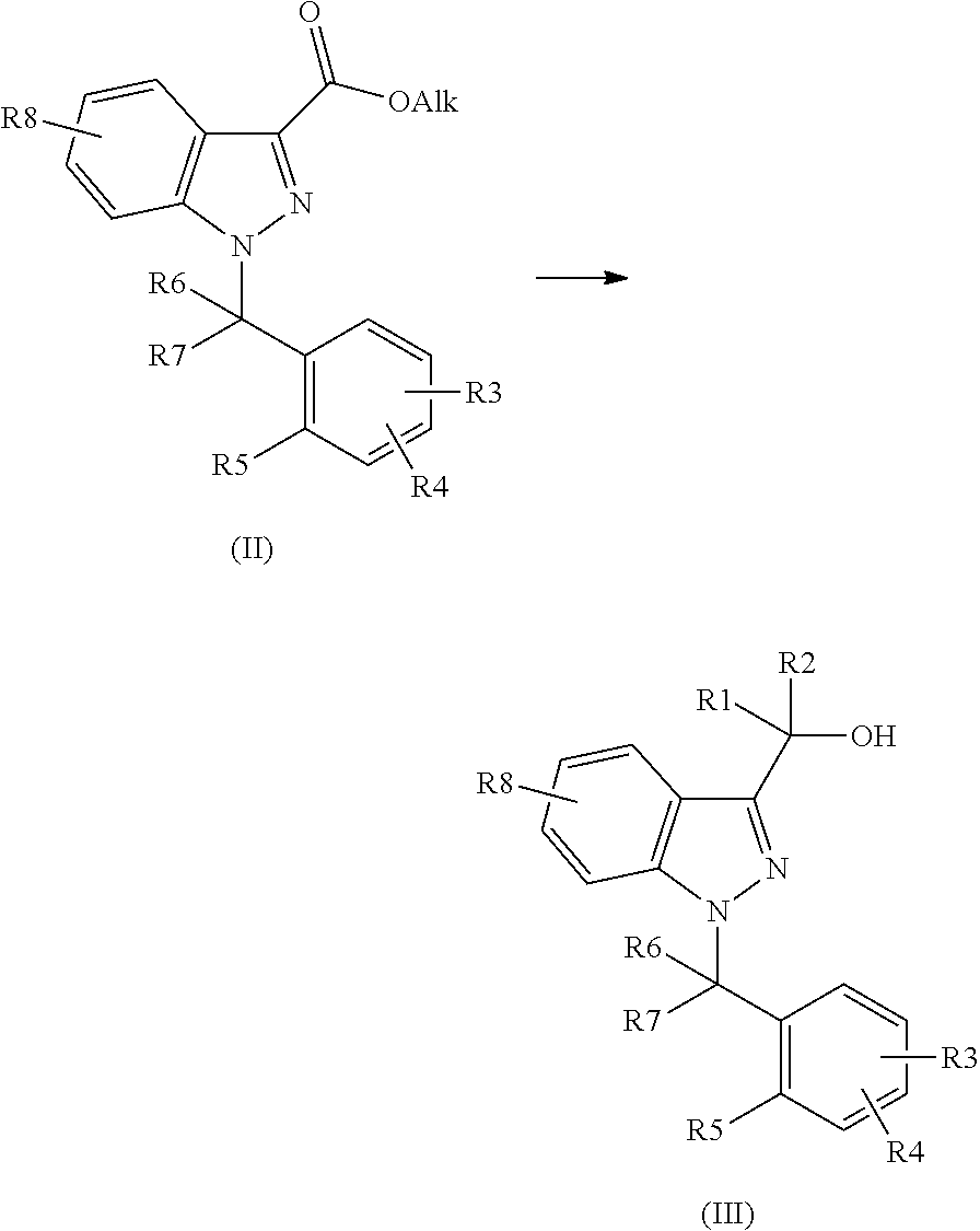 1-benzyl-3-hydroxymethylindazole derivatives and use thereof in the treatment of diseases based on the expression of mcp-1, cx3cr1 and p40