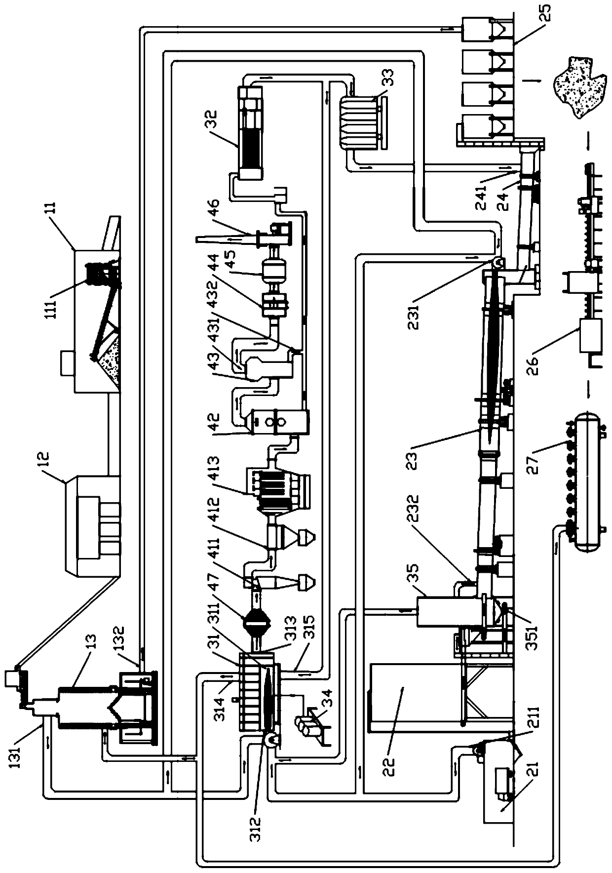 Comprehensive treatment method and treatment system for domestic garbage and sludge