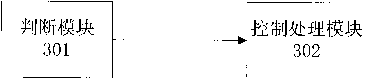 Processing method and device used after completion of alarm information transmitting process