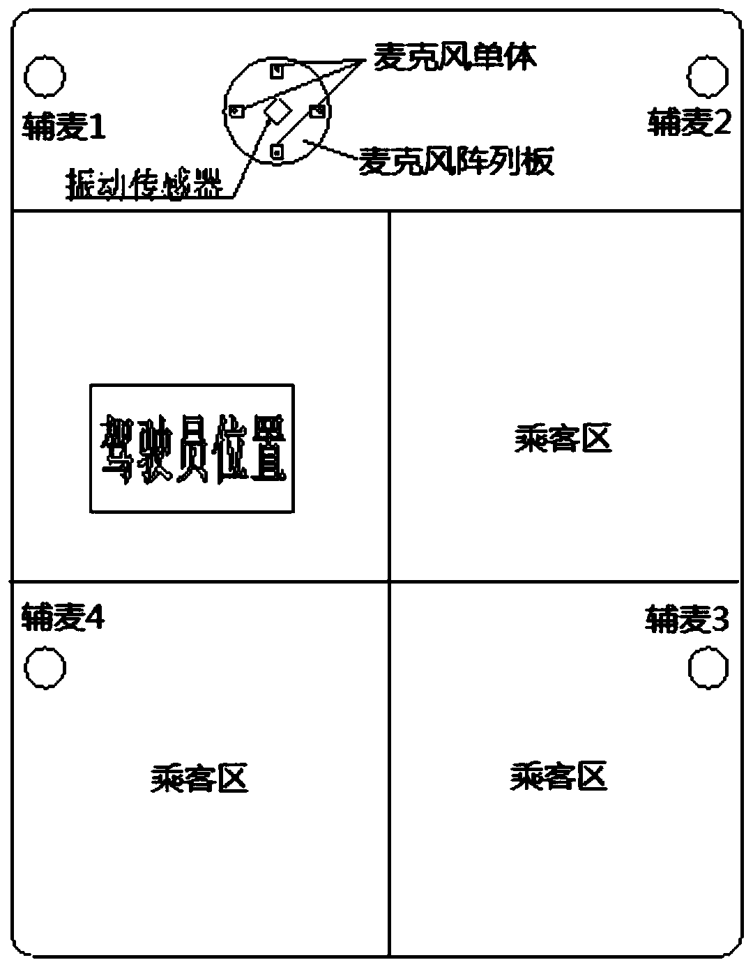 Noise reduction method and device for vehicle-mounted environment, electronic equipment and storage medium