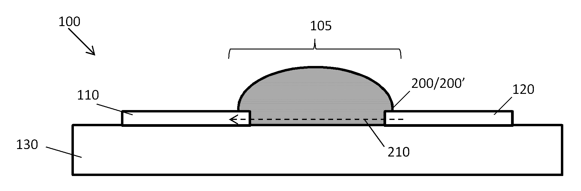 Methods and devices for determining sensing device usability