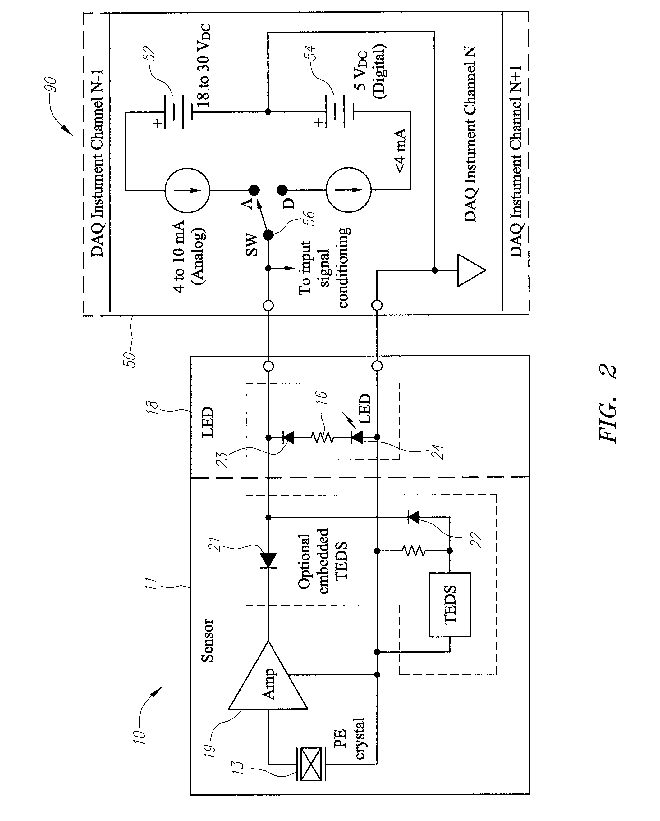 Cable with LED connection indicator and methods of using same