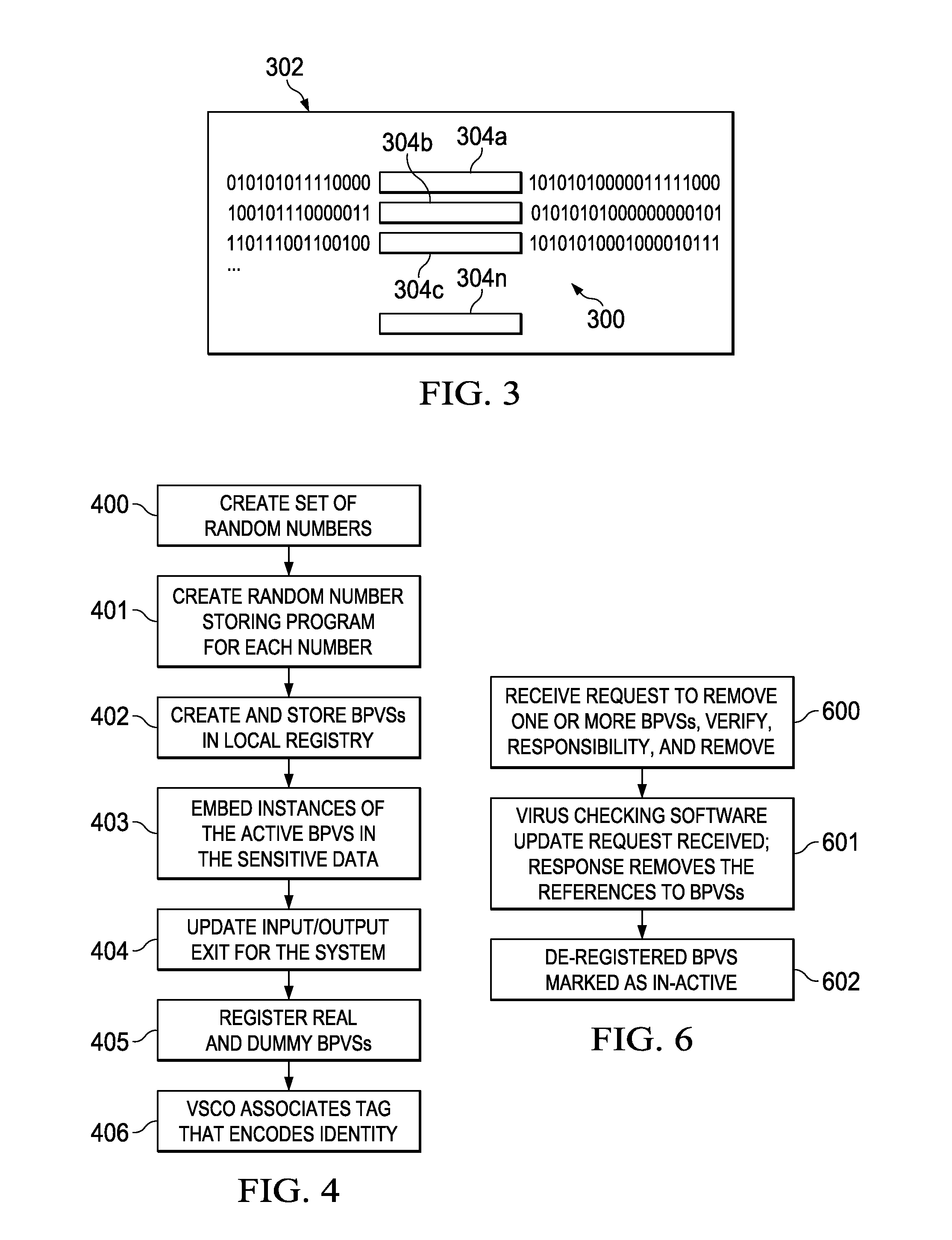 Detecting sensitive data access by reporting presence of benign pseudo virus signatures