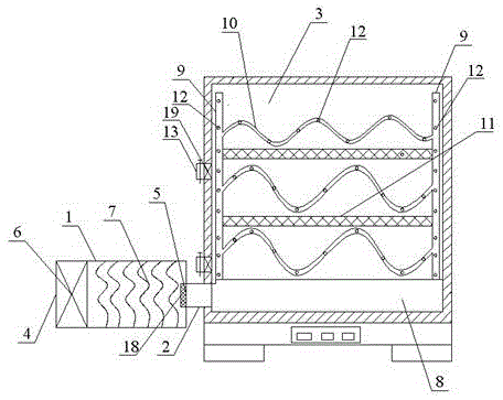 Pork drying machine