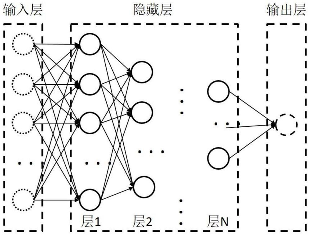 A Neural Network-Based Correction Method for Electron Beam Proximity Effect