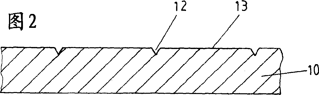 Method for the production of thin layer chip resistors