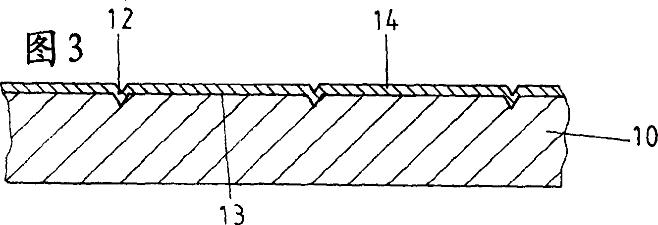 Method for the production of thin layer chip resistors