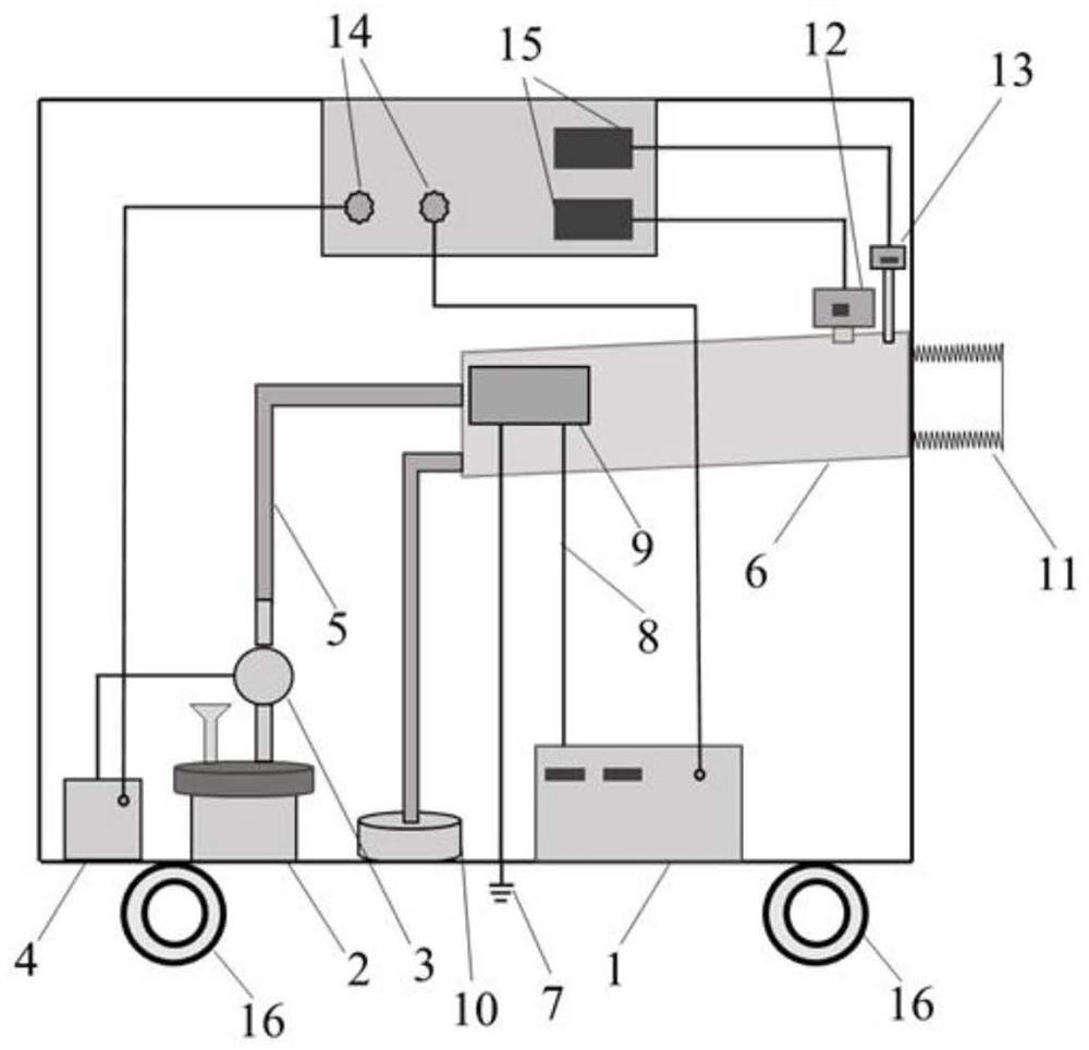 A plasma-based charged aerosol generator