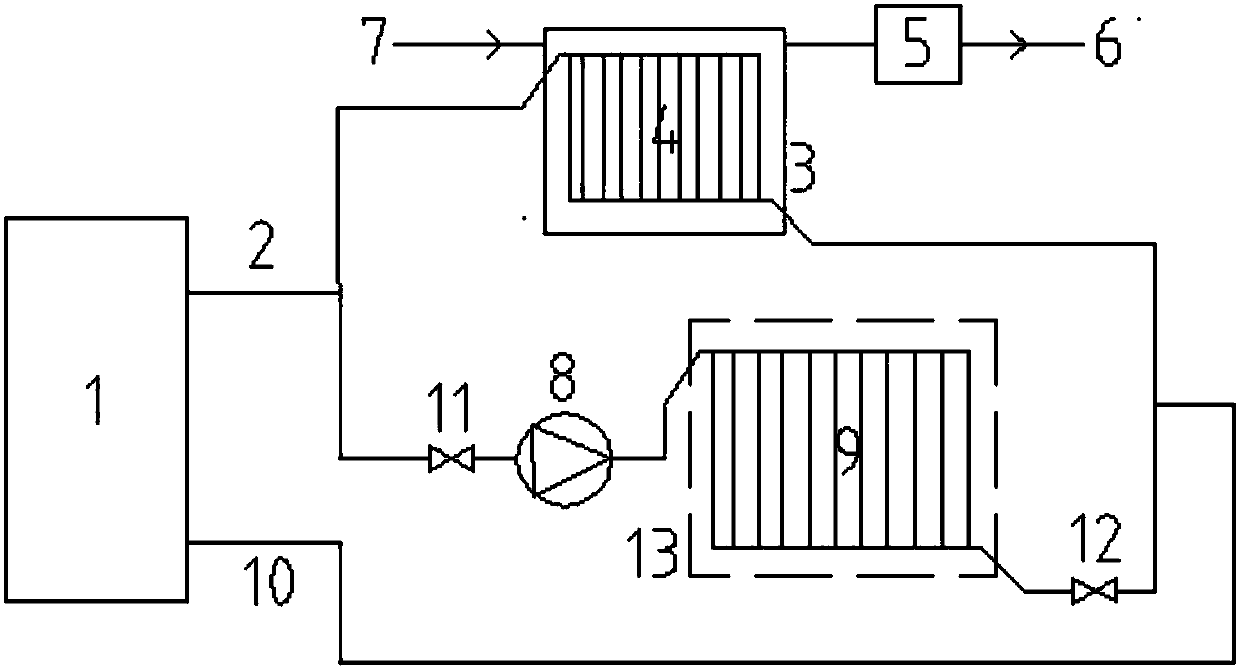 Solar photovoltaic loop heat pipe capillary copper pipe heat supply system with condenser connected in parallel